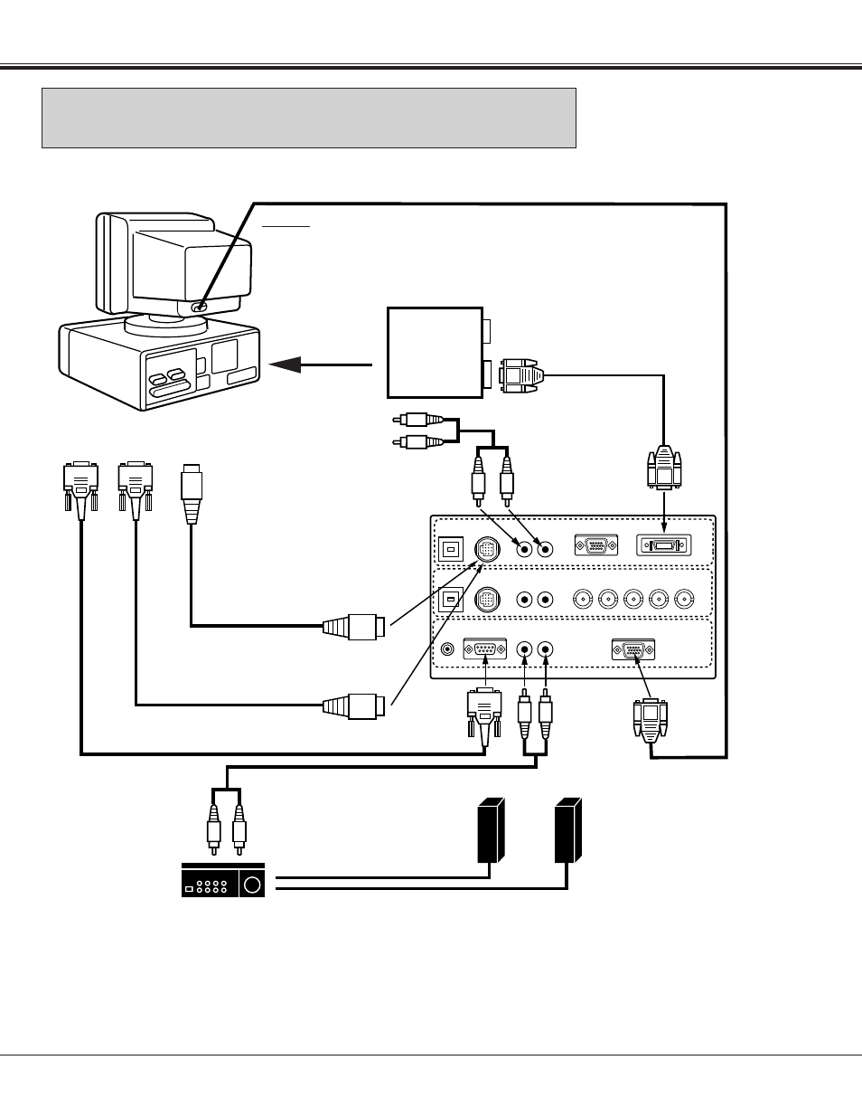 Connecting the projector | Proxima ASA Pro AV 9400L User Manual | Page 15 / 58