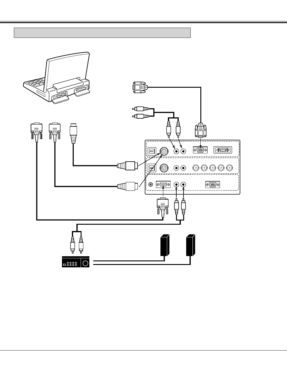 Connecting an ibm-compatible laptop computer, Connecting the projector | Proxima ASA Pro AV 9400L User Manual | Page 16 / 58