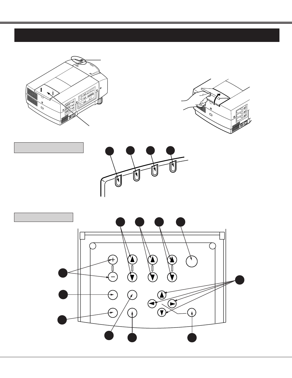 Before operation, Controls and indicators | Proxima ASA Pro AV 9400L User Manual | Page 22 / 58