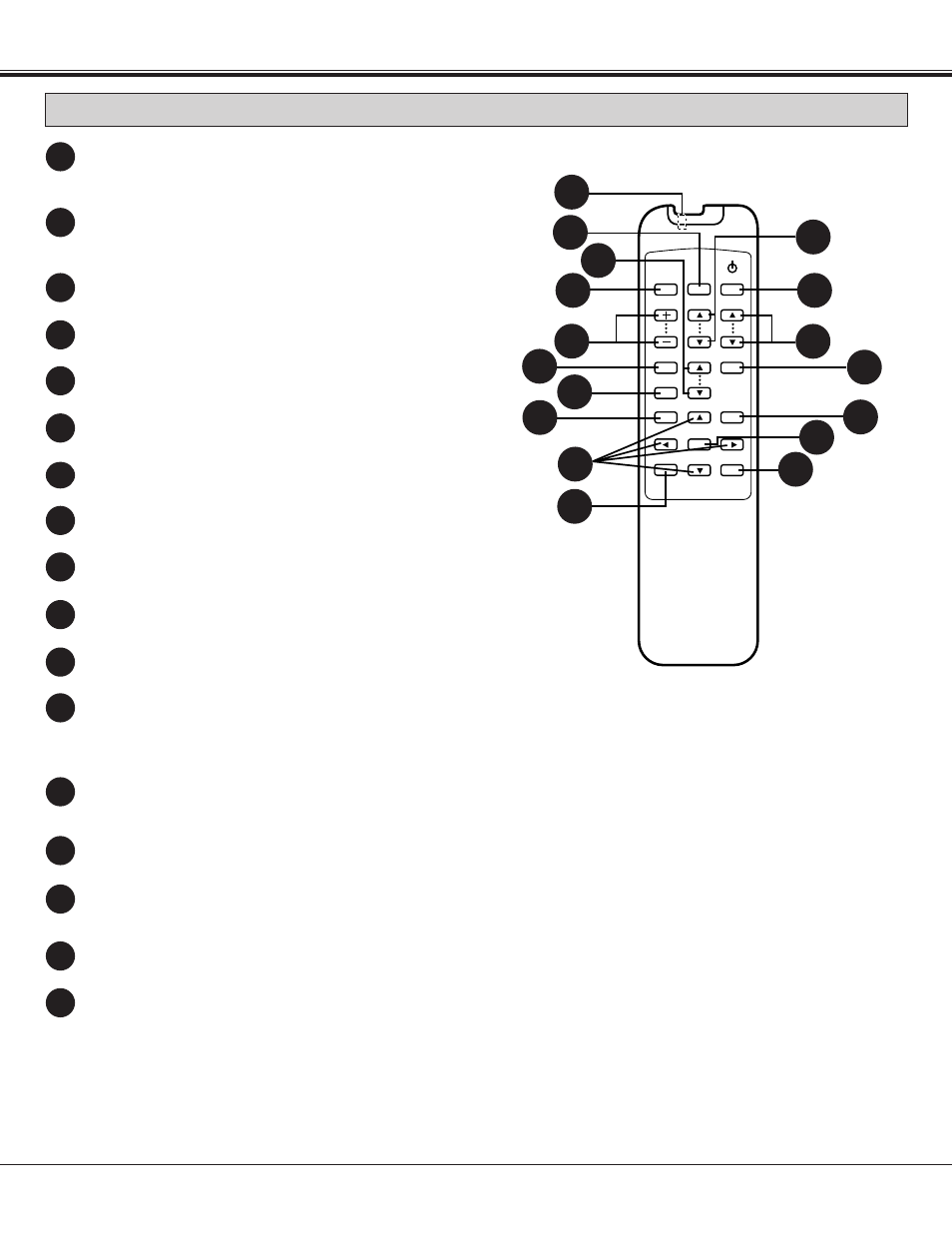 Wireless/wired remote control unit | Proxima ASA Pro AV 9400L User Manual | Page 27 / 58