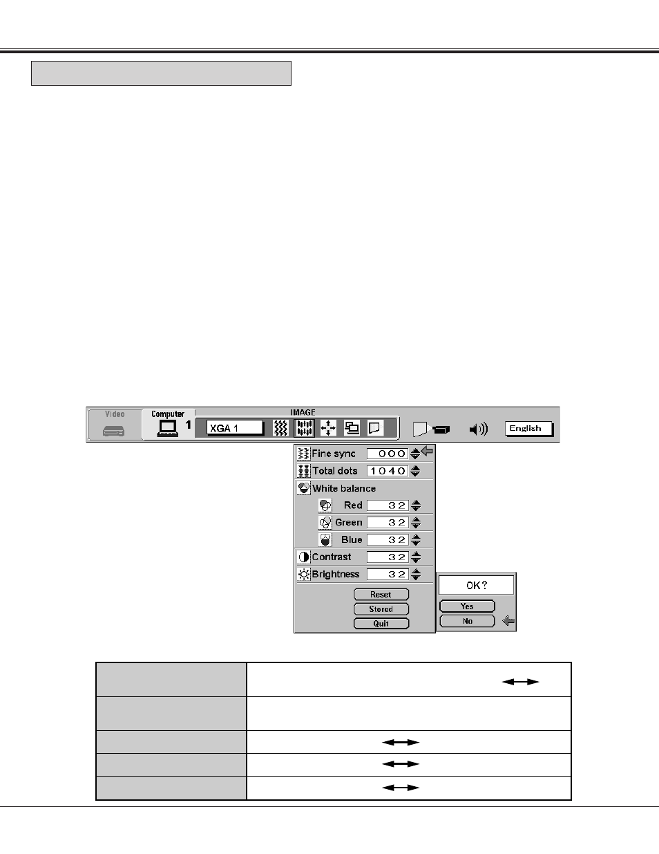 Picture image adjustment | Proxima ASA Pro AV 9400L User Manual | Page 43 / 58