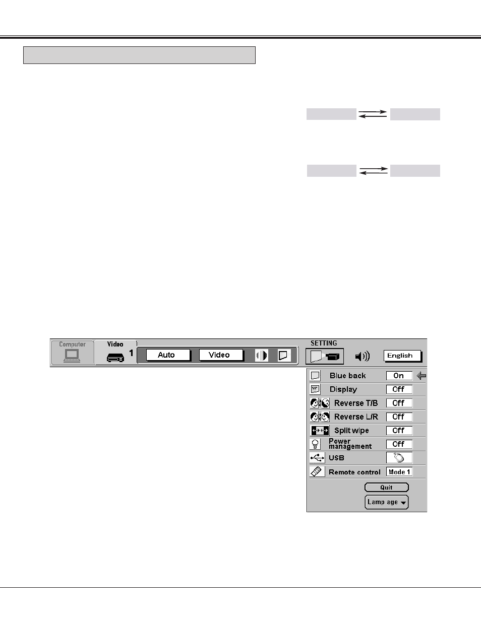 Remote control (mode 1 or mode 2) | Proxima ASA Pro AV 9400L User Manual | Page 51 / 58