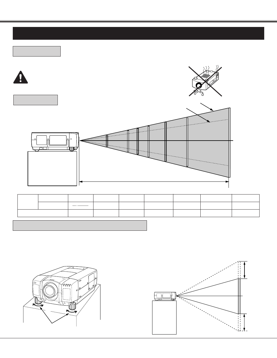 Setting-up the projector, Positioning: room light, Leveling and elevating adjustments | Proxima ASA Pro AV 9400L User Manual | Page 7 / 58