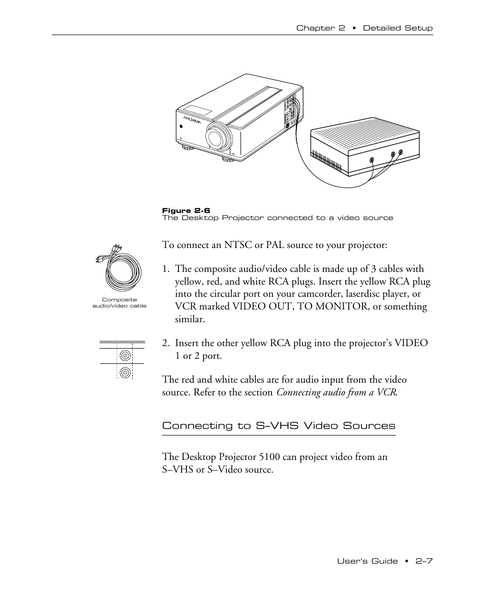 Connecting to s–vhs video sources | Proxima ASA DP5100 User Manual | Page 15 / 49