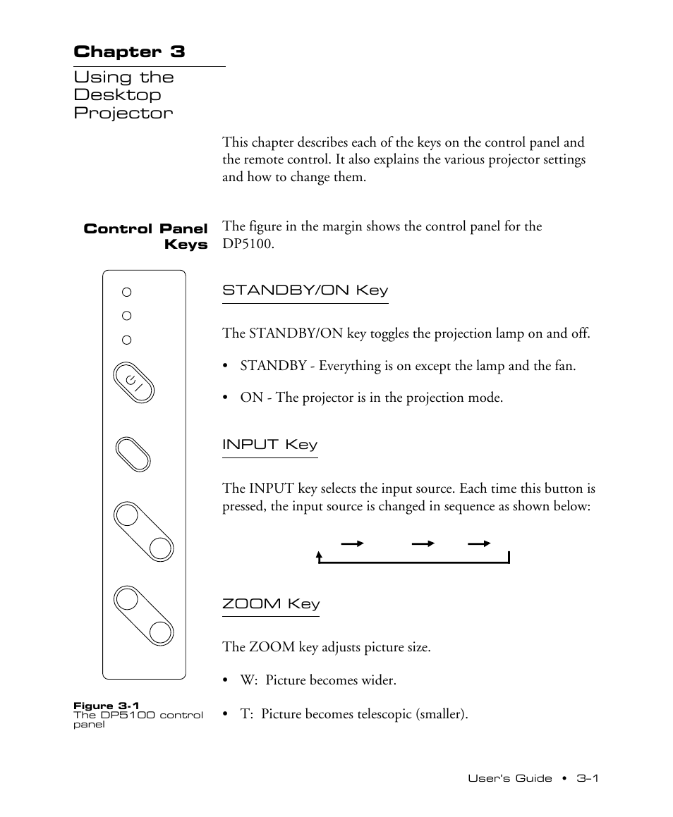 Chapter 3 using the desktop projector, Standby/on key, Input key | Zoom key, Control panel keys | Proxima ASA DP5100 User Manual | Page 23 / 49