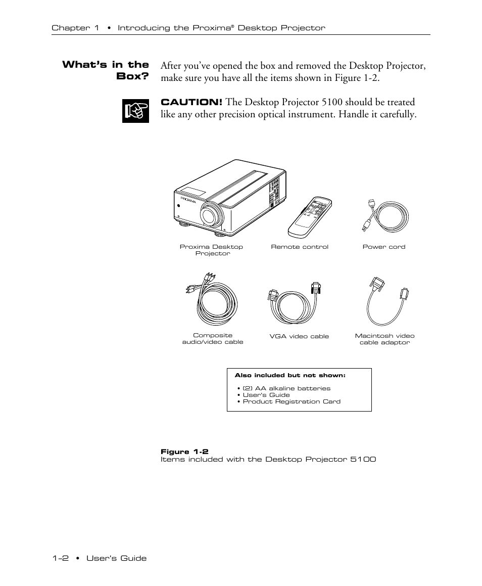 What’s in the box | Proxima ASA DP5100 User Manual | Page 6 / 49