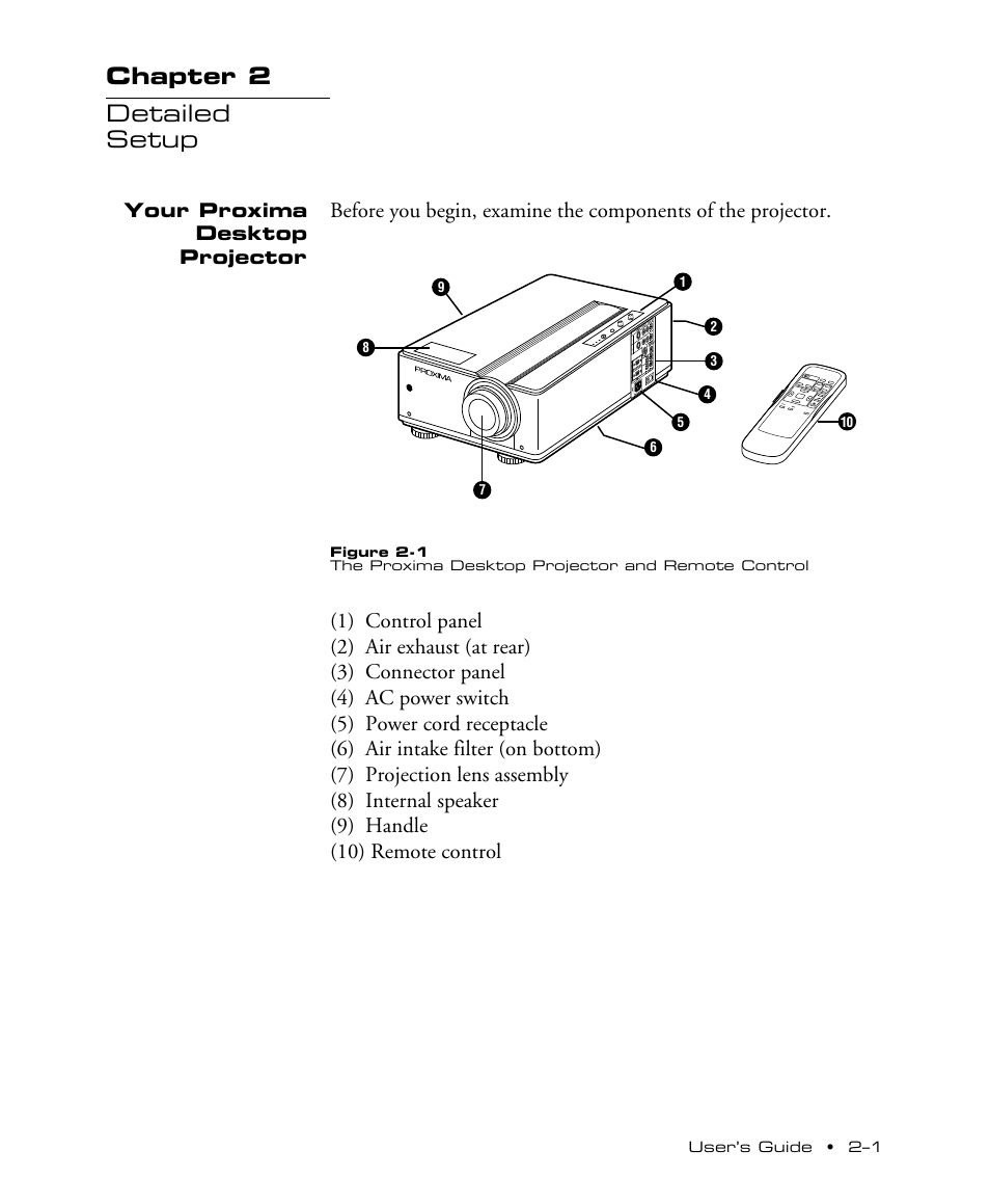 Chapter 2 detailed setup, Your proxima desktop projector | Proxima ASA DP5100 User Manual | Page 9 / 49