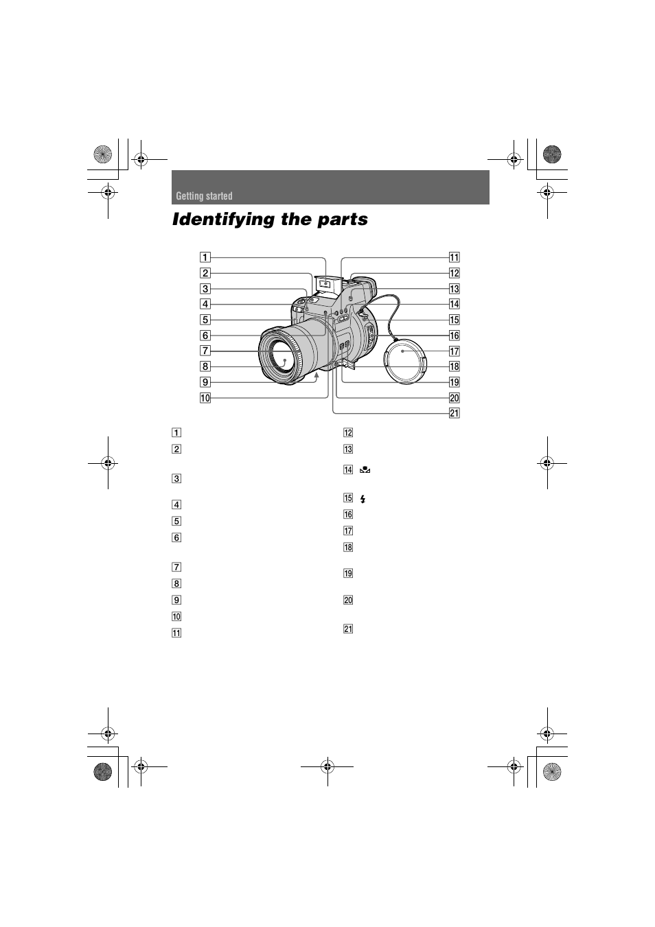 Getting started, Identifying the parts | Proxima ASA MVC-CD1000 User Manual | Page 6 / 80