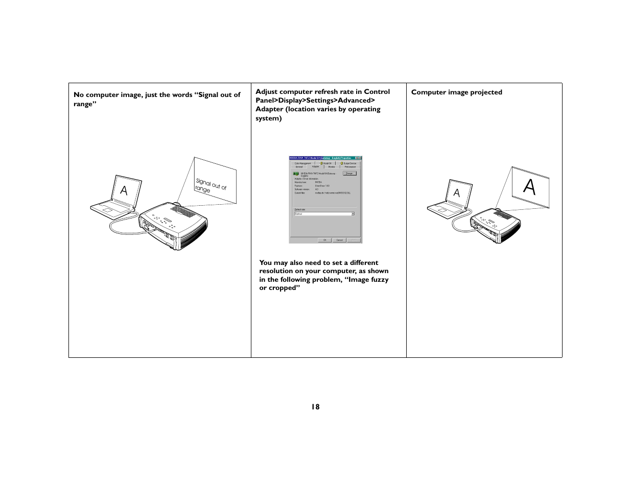 Proxima ASA DP8200x User Manual | Page 20 / 52