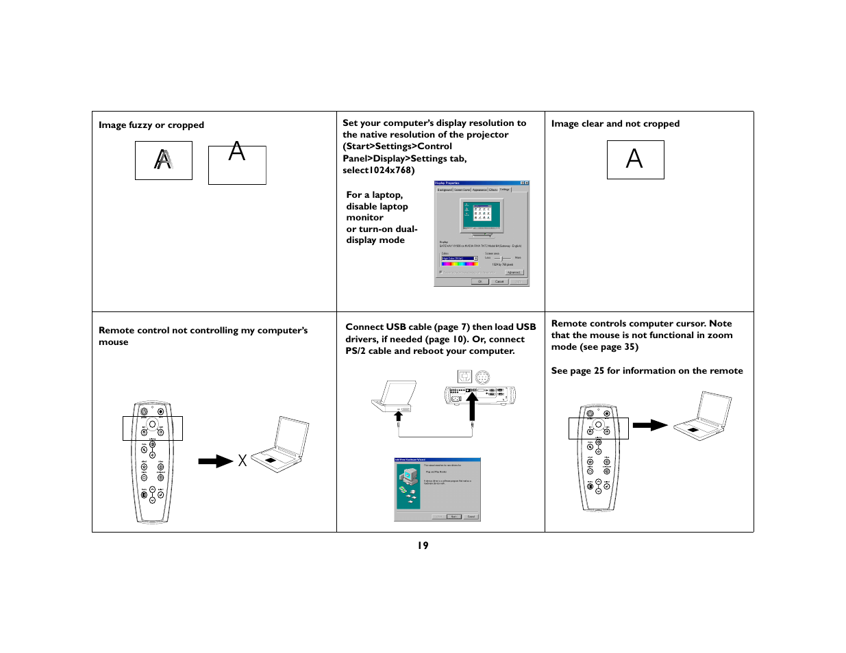 Proxima ASA DP8200x User Manual | Page 21 / 52