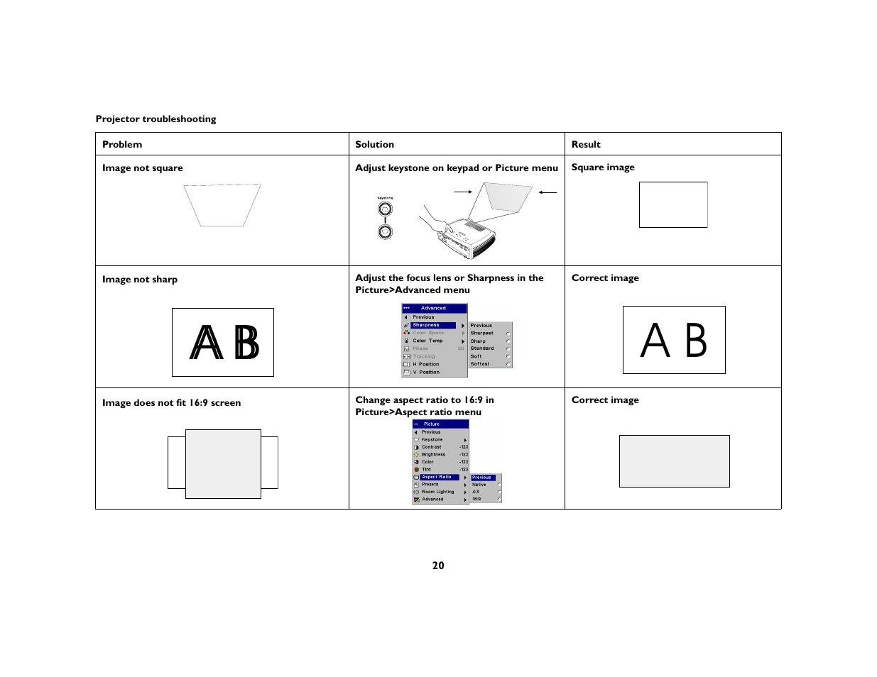 Proxima ASA DP8200x User Manual | Page 22 / 52