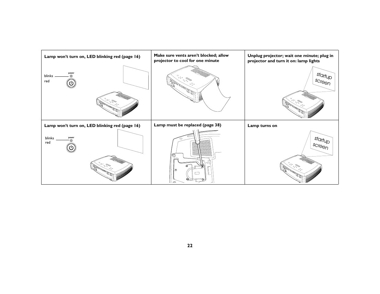 Proxima ASA DP8200x User Manual | Page 24 / 52