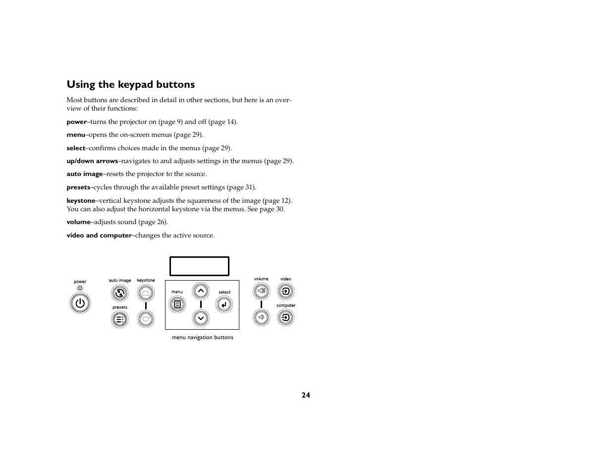 Using the keypad buttons | Proxima ASA DP8200x User Manual | Page 26 / 52