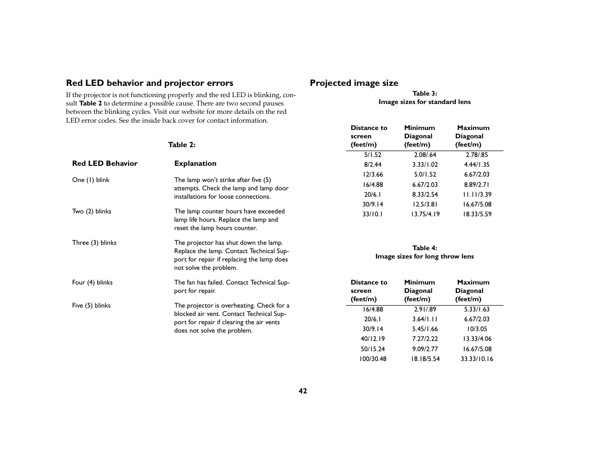 Red led behavior and projector errors, Projected image size | Proxima ASA DP8200x User Manual | Page 44 / 52