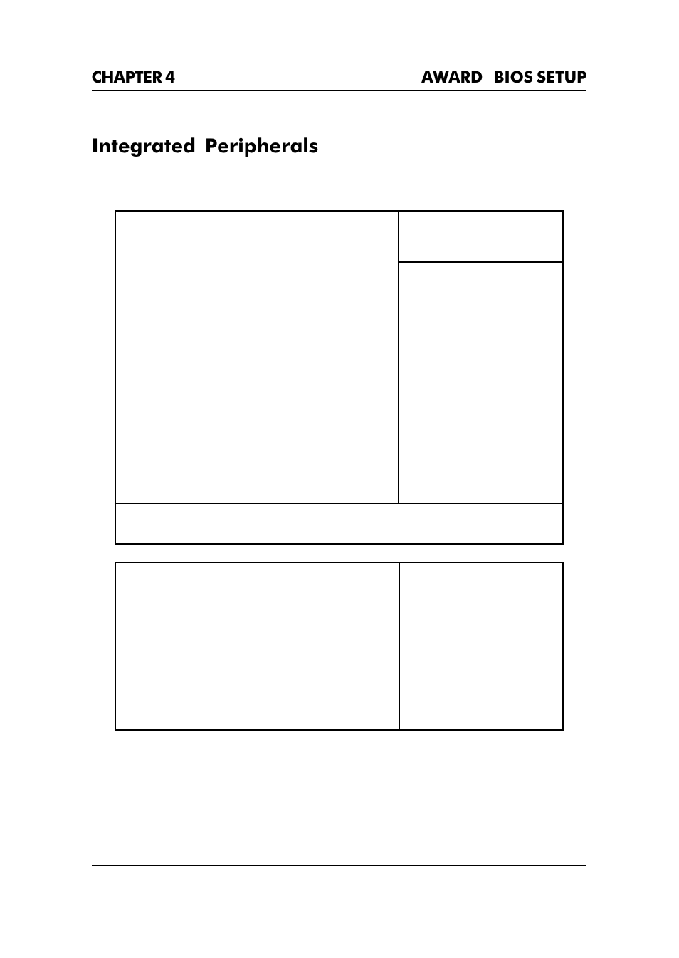 Integrated peripherals, Chapter 4 award, Bios setup 4-15 | Premio Computer Premio Apollo/Shadowhawk Computer User Manual | Page 102 / 122