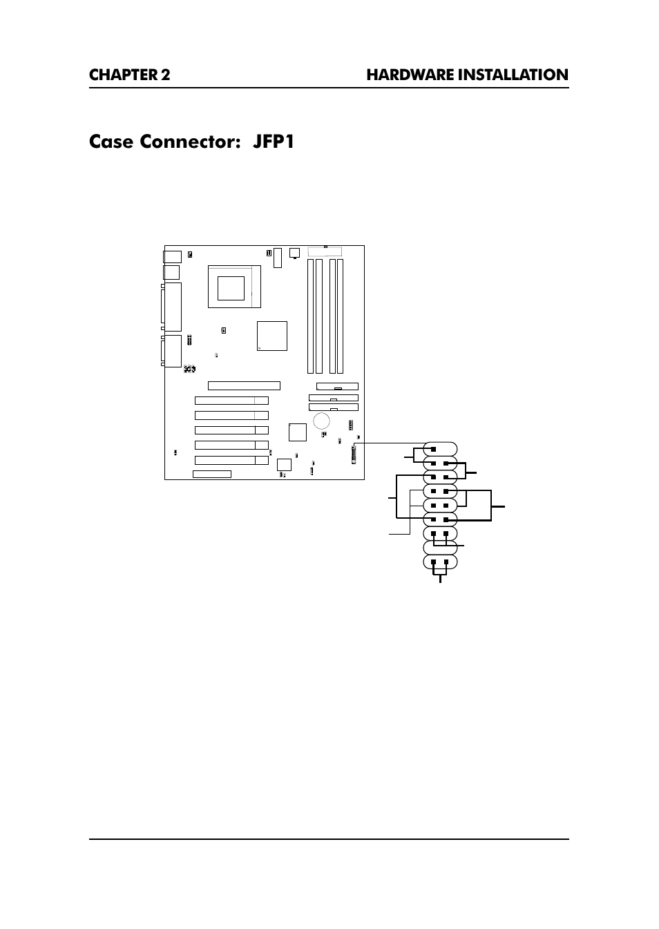 Case connector: jfp1, Chapter 2 hardware installation 2-8 | Premio Computer Premio Apollo/Shadowhawk Computer User Manual | Page 34 / 122