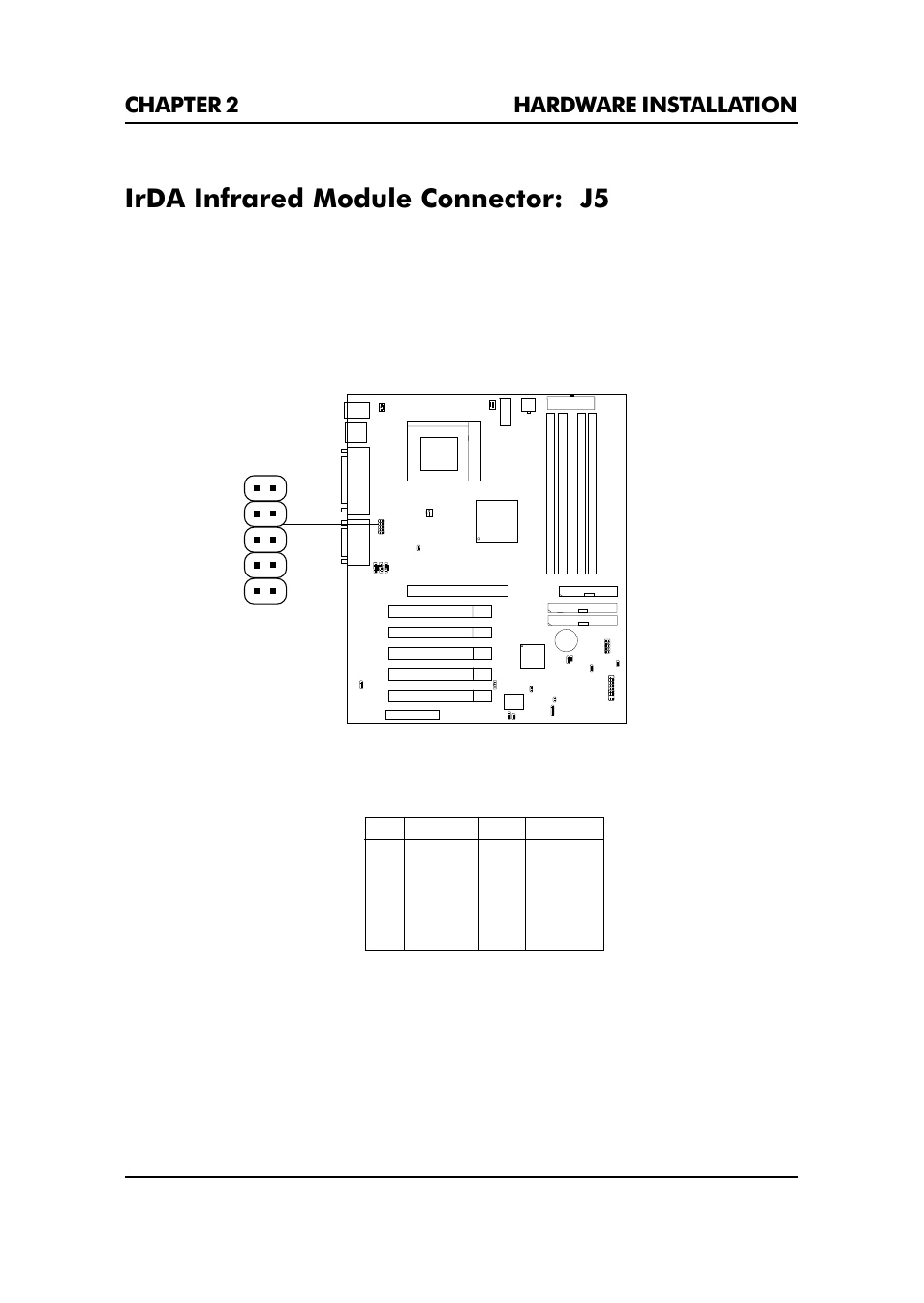 Irda infrared module connector: j5, Chapter 2 hardware installation 2-16 | Premio Computer Premio Apollo/Shadowhawk Computer User Manual | Page 42 / 122