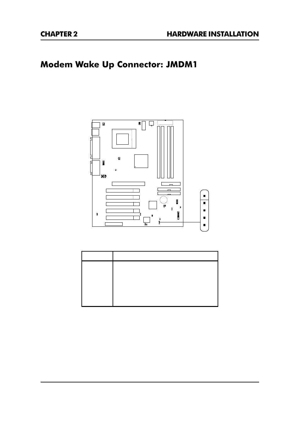 Modem wake up connector: jmdm1 | Premio Computer Premio Apollo/Shadowhawk Computer User Manual | Page 49 / 122