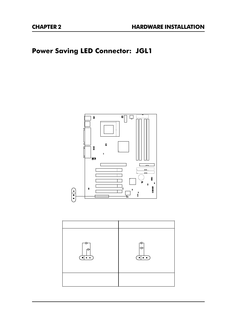 Power saving led connector: jgl1, Chapter 2 hardware installation 2-24, Pin led 2-pin led | Jgl1 | Premio Computer Premio Apollo/Shadowhawk Computer User Manual | Page 50 / 122