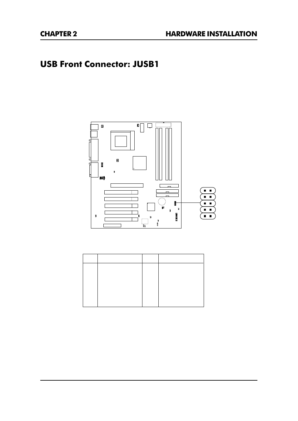 Usb front connector: jusb1, Chapter 2 hardware installation 2-34 | Premio Computer Premio Apollo/Shadowhawk Computer User Manual | Page 60 / 122