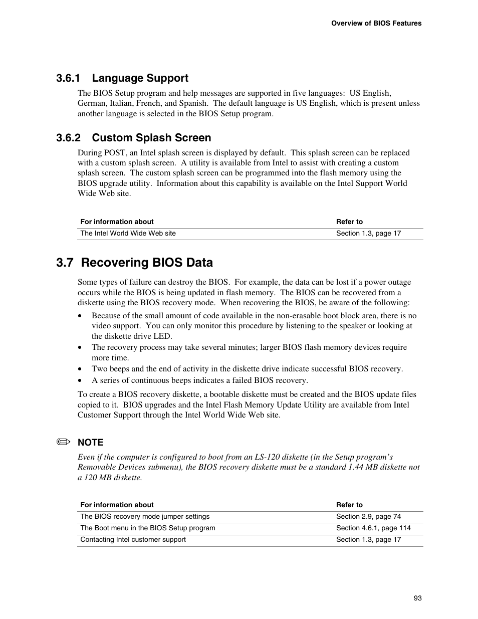 1 language support, 2 custom splash screen, 7 recovering bios data | Premio Computer Apollo/Shadowhawk User Manual | Page 116 / 153