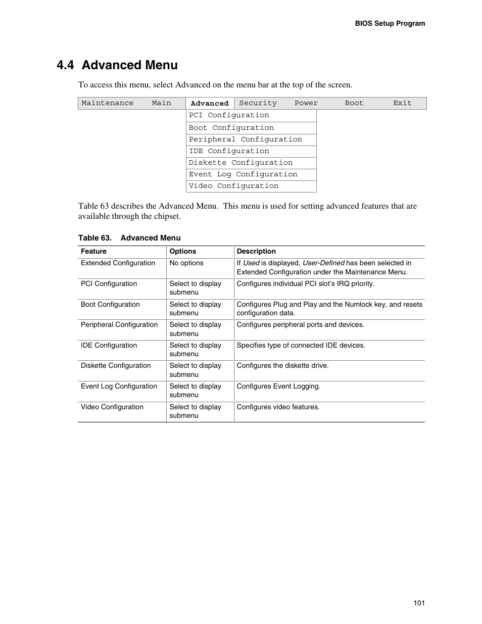 4 advanced menu | Premio Computer Apollo/Shadowhawk User Manual | Page 124 / 153