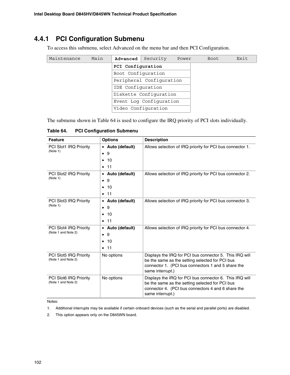 1 pci configuration submenu | Premio Computer Apollo/Shadowhawk User Manual | Page 125 / 153