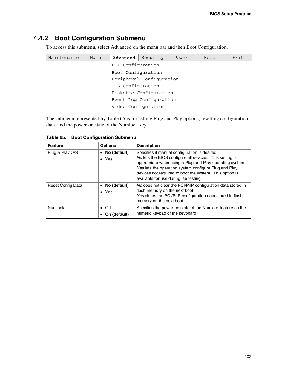 2 boot configuration submenu | Premio Computer Apollo/Shadowhawk User Manual | Page 126 / 153