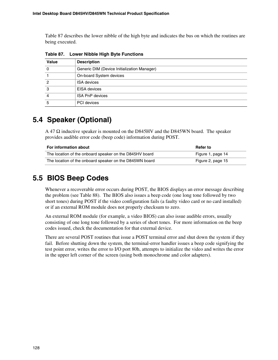 4 speaker (optional), 5 bios beep codes | Premio Computer Apollo/Shadowhawk User Manual | Page 151 / 153
