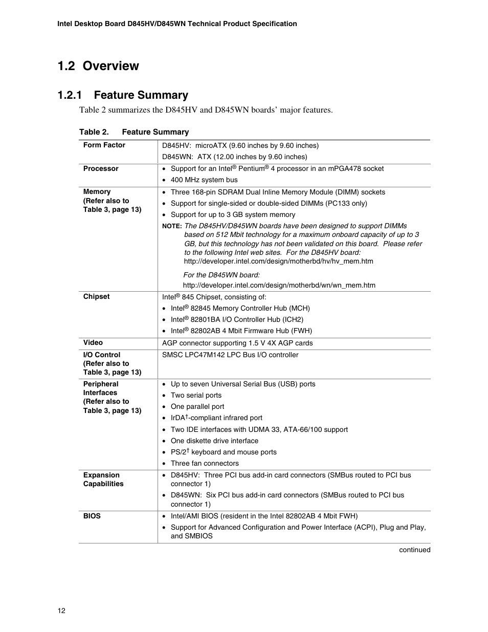 2 overview, 1 feature summary | Premio Computer Apollo/Shadowhawk User Manual | Page 35 / 153