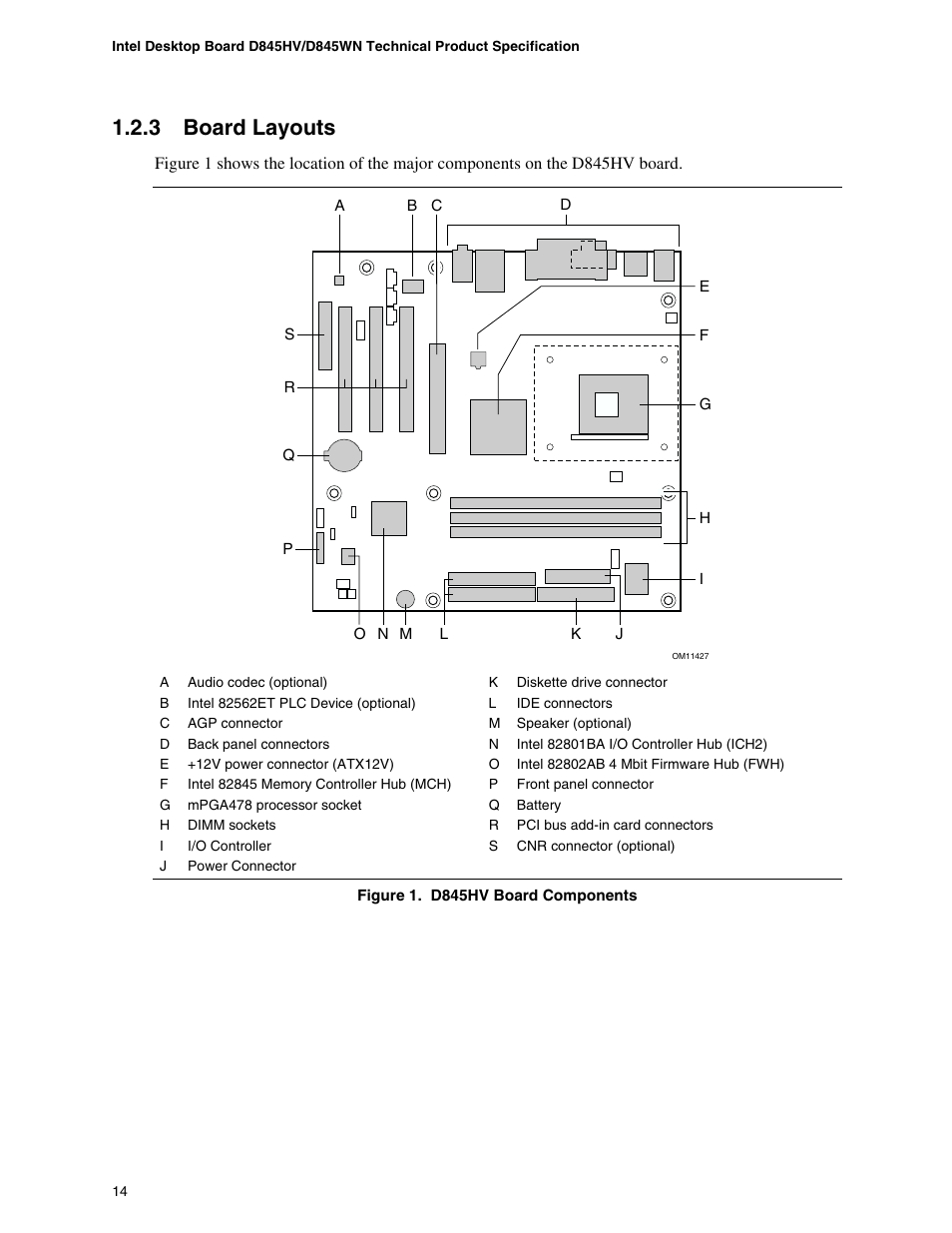 3 board layouts | Premio Computer Apollo/Shadowhawk User Manual | Page 37 / 153