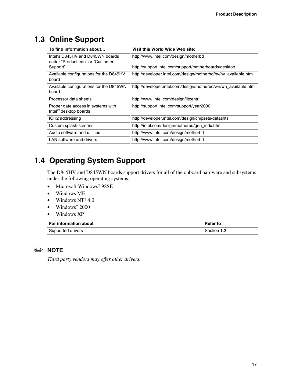 3 online support, 4 operating system support | Premio Computer Apollo/Shadowhawk User Manual | Page 40 / 153