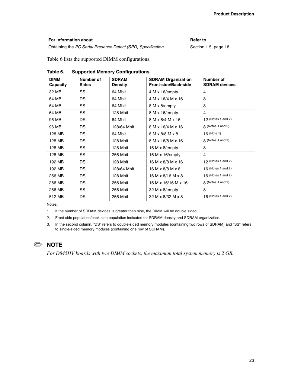 Premio Computer Apollo/Shadowhawk User Manual | Page 46 / 153