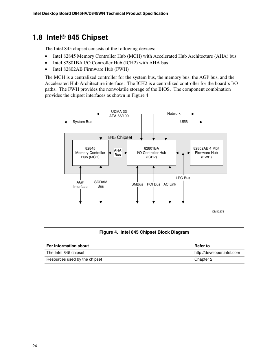 8 intel® 845 chipset, 8 intel, 845 chipset | Premio Computer Apollo/Shadowhawk User Manual | Page 47 / 153