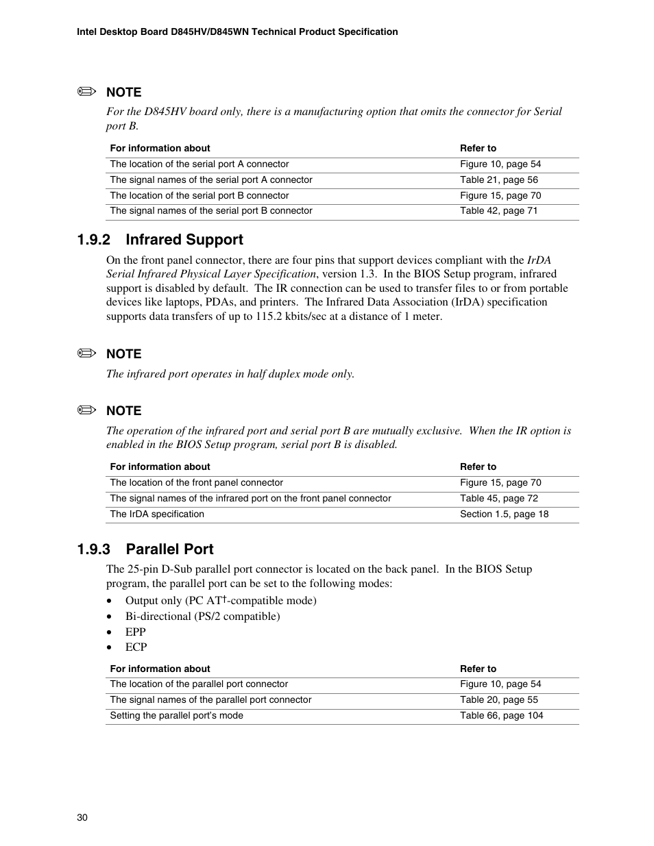 2 infrared support, 3 parallel port | Premio Computer Apollo/Shadowhawk User Manual | Page 53 / 153