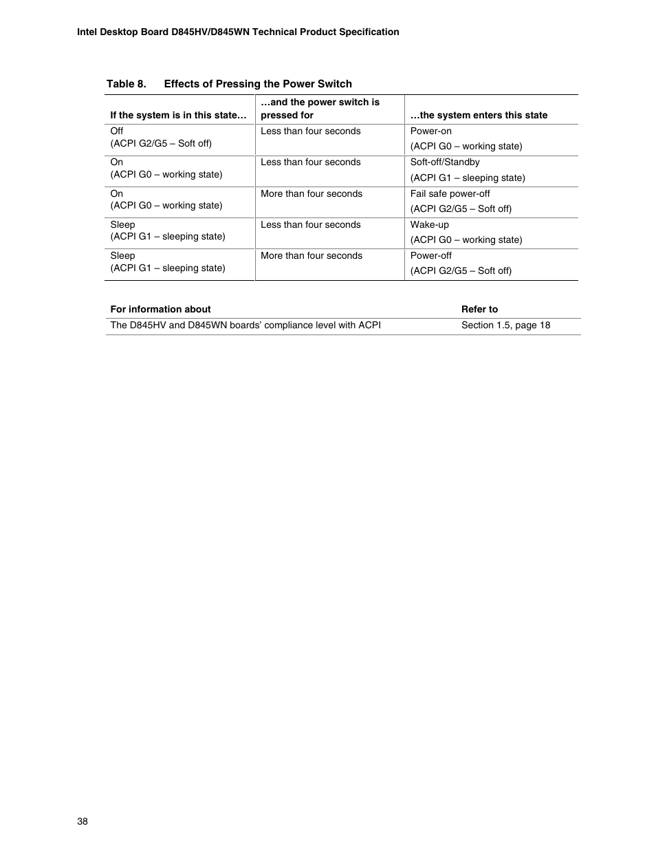 Premio Computer Apollo/Shadowhawk User Manual | Page 61 / 153