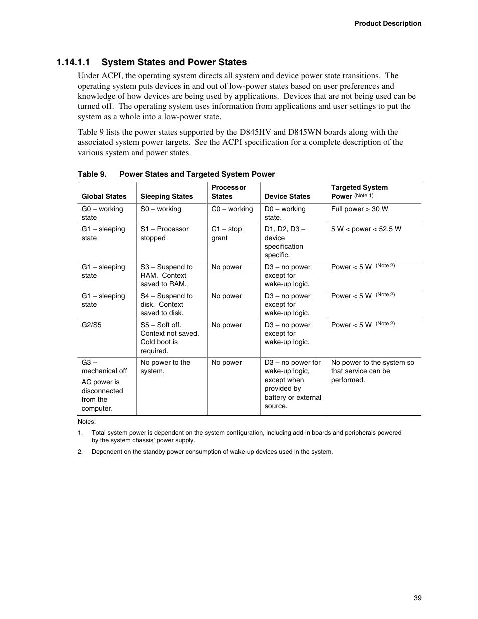 1 system states and power states | Premio Computer Apollo/Shadowhawk User Manual | Page 62 / 153