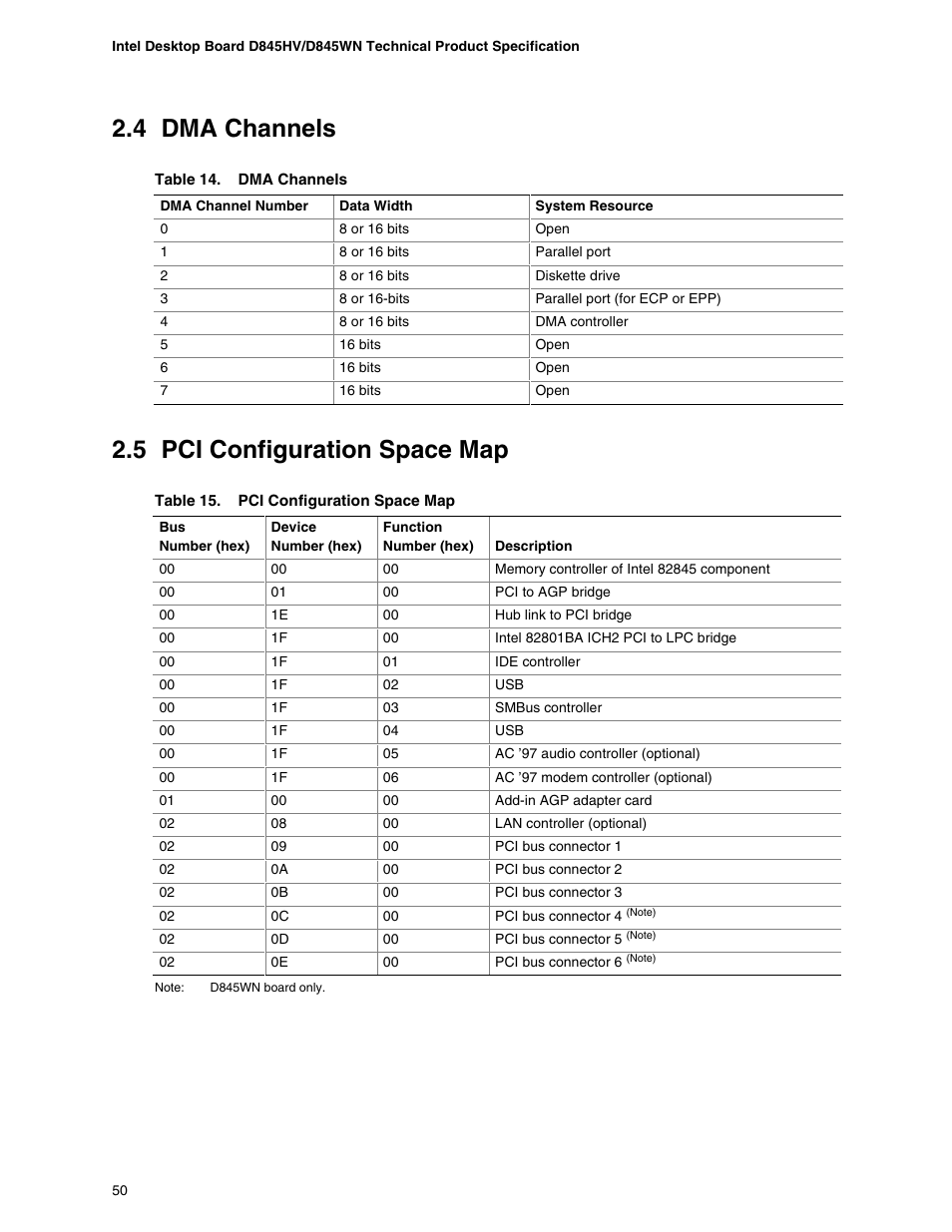 4 dma channels, 5 pci configuration space map | Premio Computer Apollo/Shadowhawk User Manual | Page 73 / 153