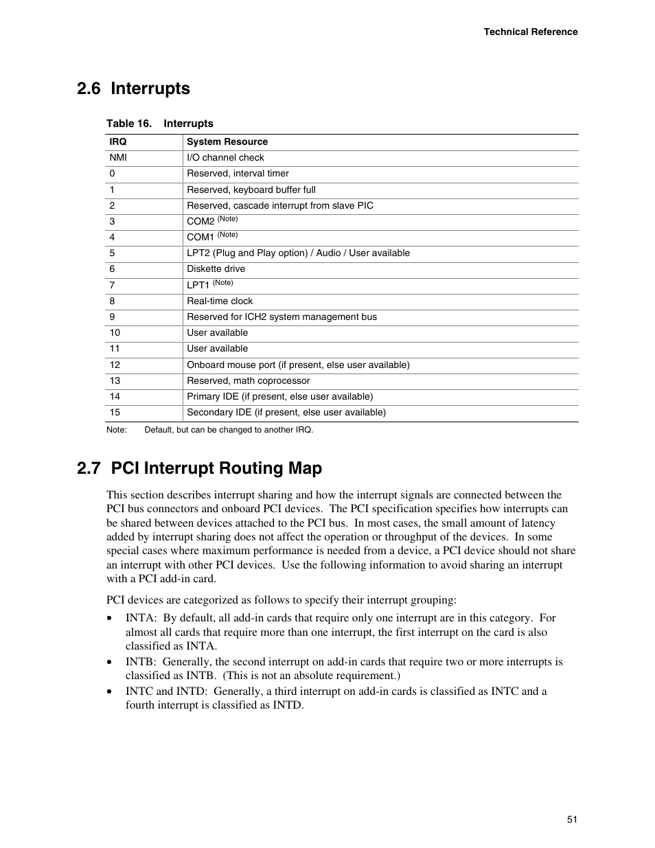 6 interrupts, 7 pci interrupt routing map | Premio Computer Apollo/Shadowhawk User Manual | Page 74 / 153