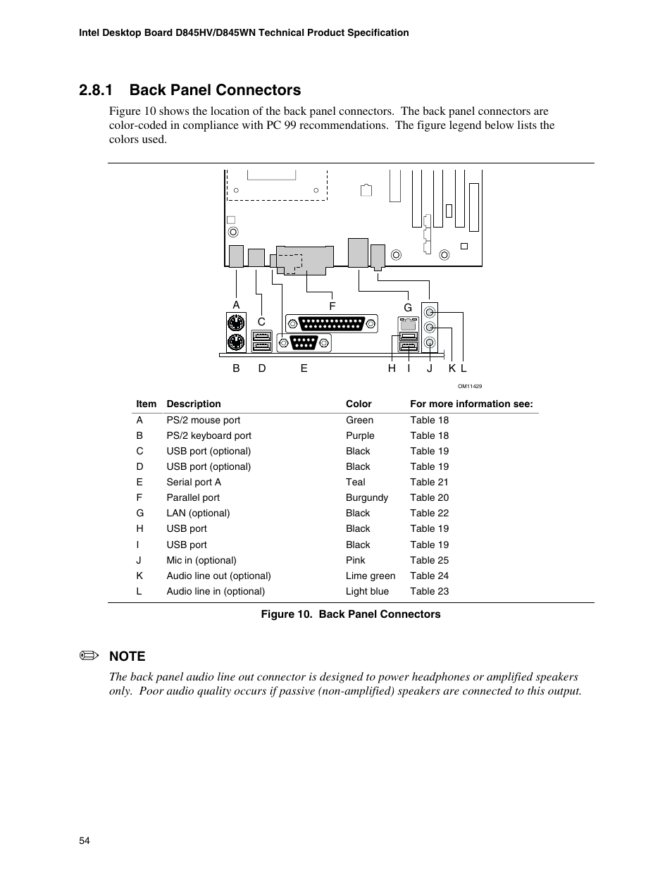 1 back panel connectors | Premio Computer Apollo/Shadowhawk User Manual | Page 77 / 153