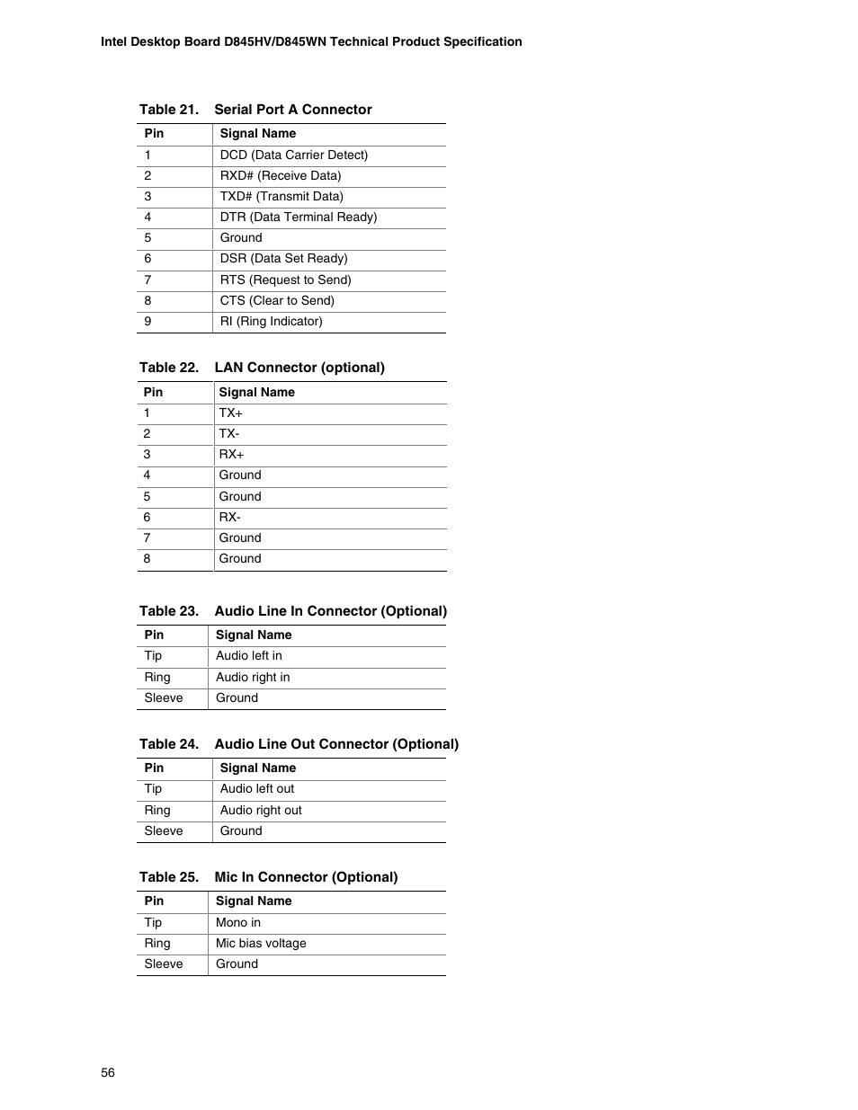 Premio Computer Apollo/Shadowhawk User Manual | Page 79 / 153