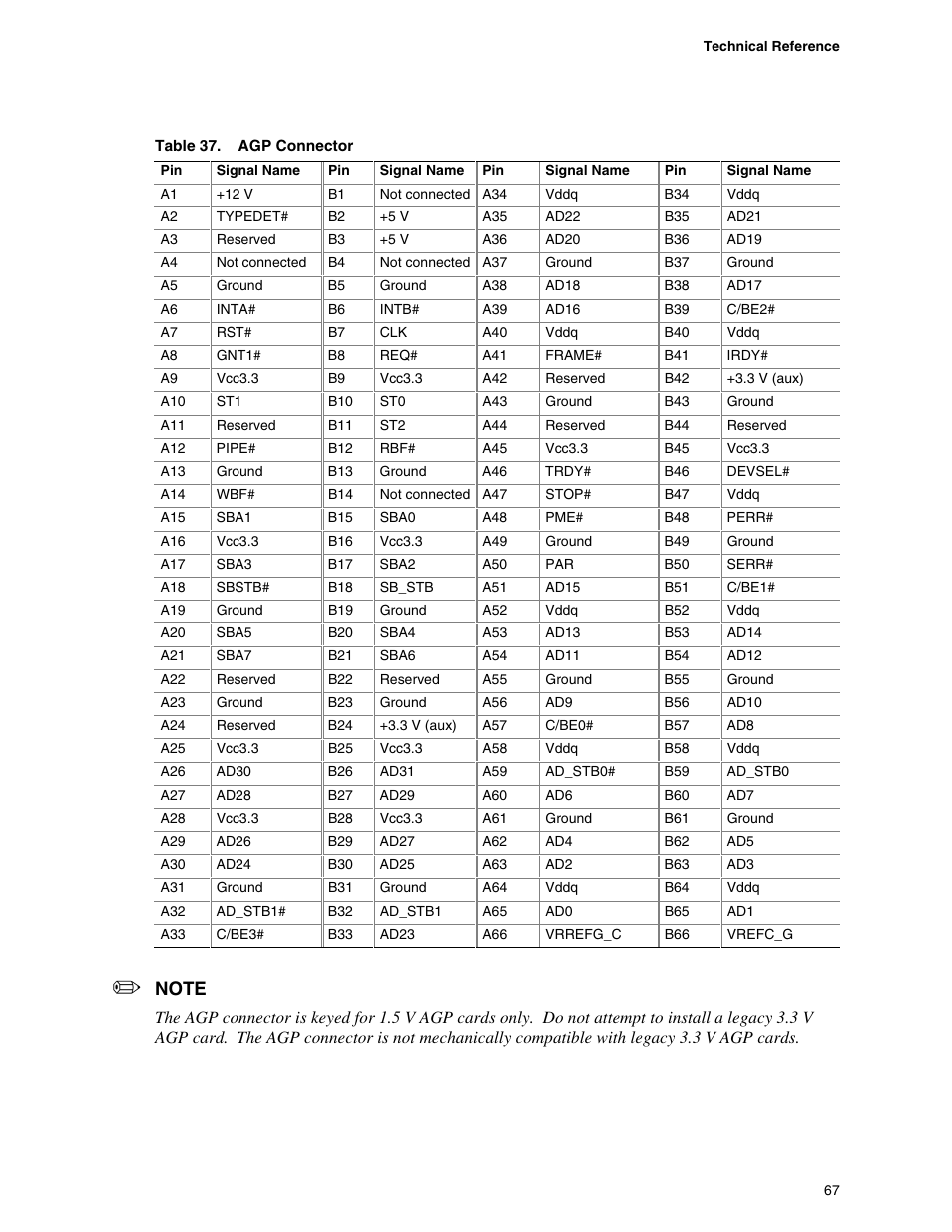 Premio Computer Apollo/Shadowhawk User Manual | Page 90 / 153