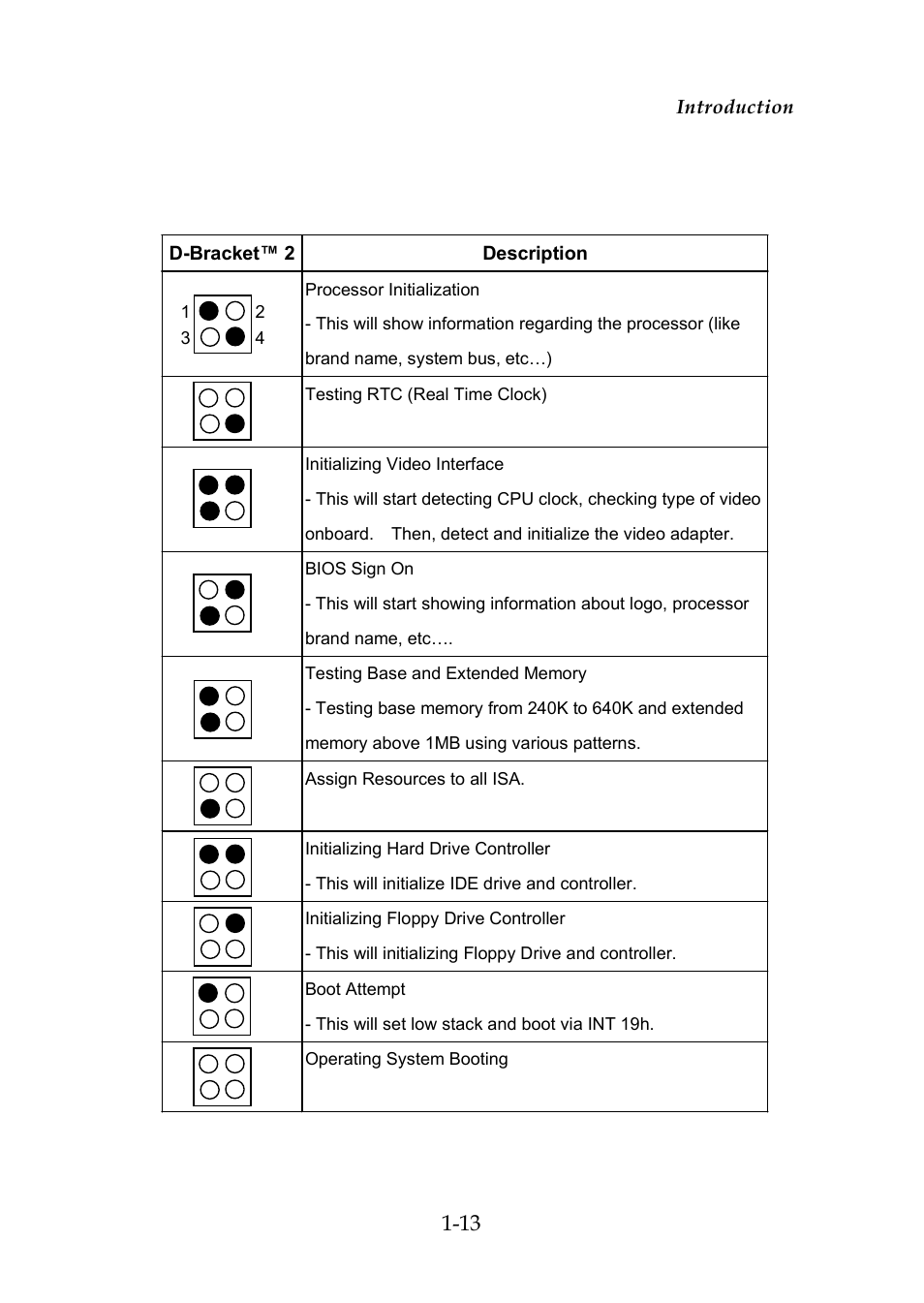 Premio Computer Premio Computer User Manual | Page 46 / 116