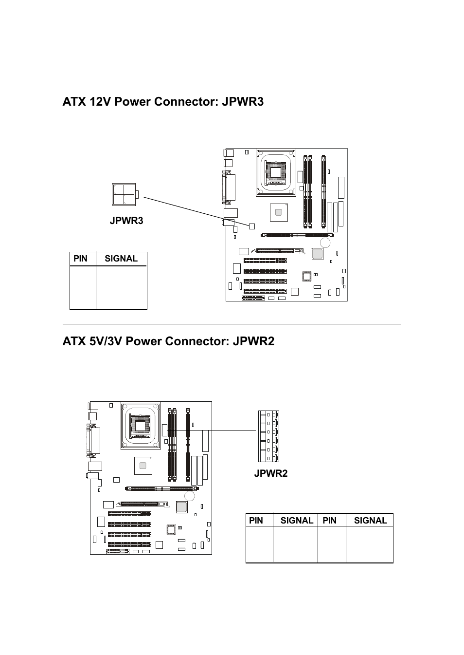 Atx 12v power connector: jpwr3, Atx 5v/3v power connector: jpwr2, Chapter 2 2-8 | Premio Computer Premio Computer User Manual | Page 54 / 116