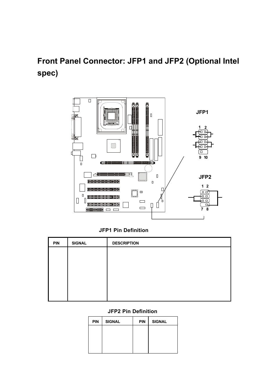 Hardware setup 2-15, Jfp1 pin definition jfp1 (intel spec), Jfp2 pin definition | Jfp2 | Premio Computer Premio Computer User Manual | Page 61 / 116