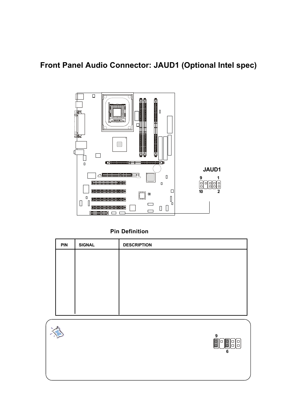 Hardware setup 2-17, Pin definition, Jaud1 | Premio Computer Premio Computer User Manual | Page 63 / 116