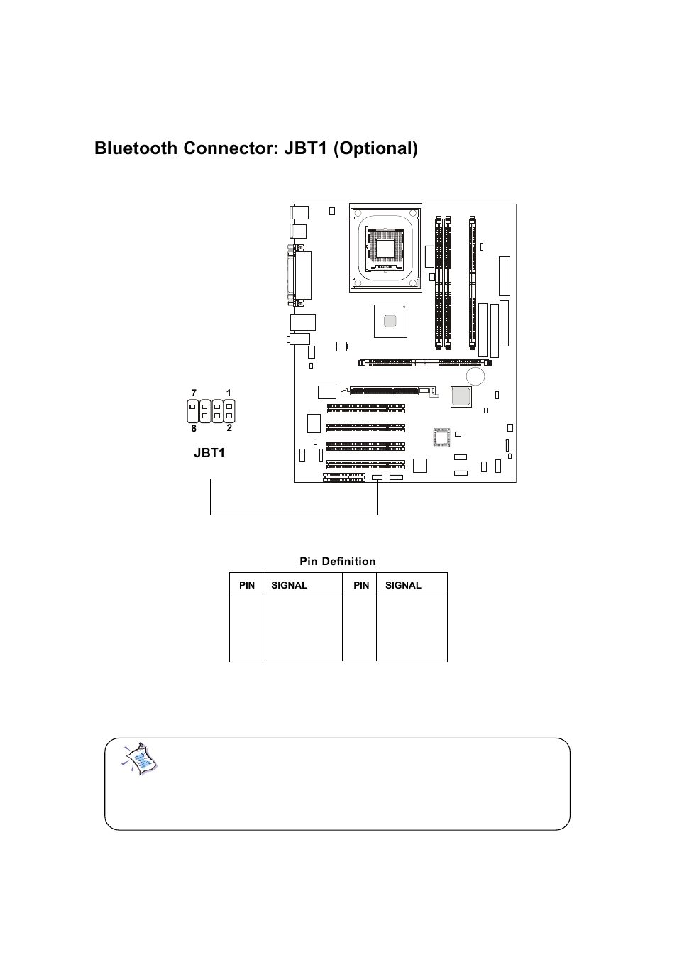 Bluetooth connector: jbt1 (optional), Chapter 2 2-18 | Premio Computer Premio Computer User Manual | Page 64 / 116