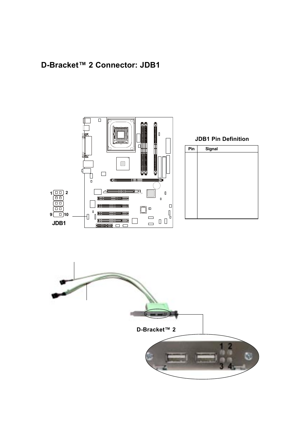 D-bracket™ 2 connector: jdb1, Chapter 2 2-24 | Premio Computer Premio Computer User Manual | Page 70 / 116
