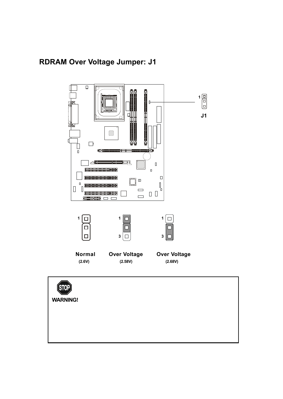 Rdram over voltage jumper: j1, Chapter 2 2-28 | Premio Computer Premio Computer User Manual | Page 74 / 116
