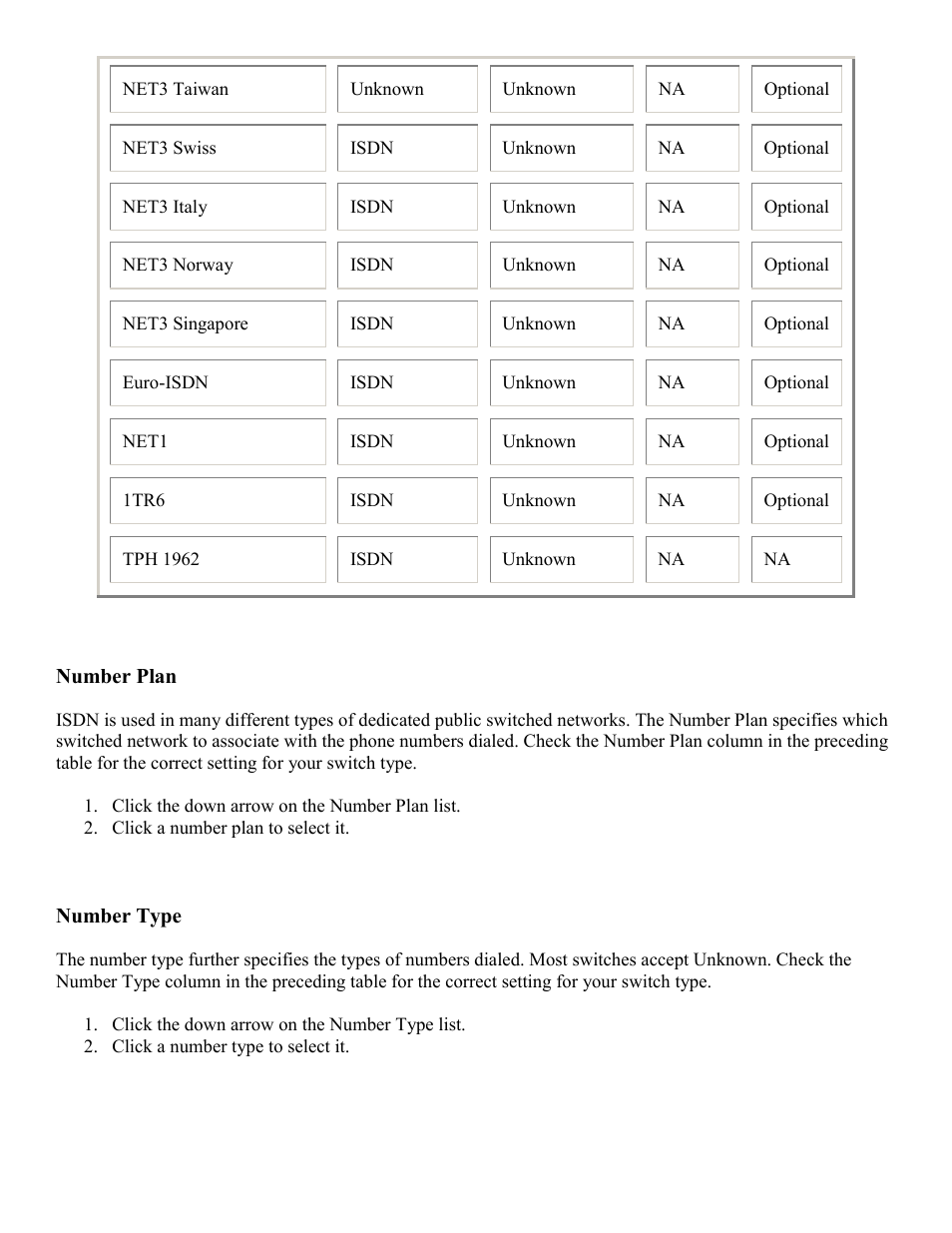 PictureTel LIVE GATEWAY 3.1 User Manual | Page 23 / 109
